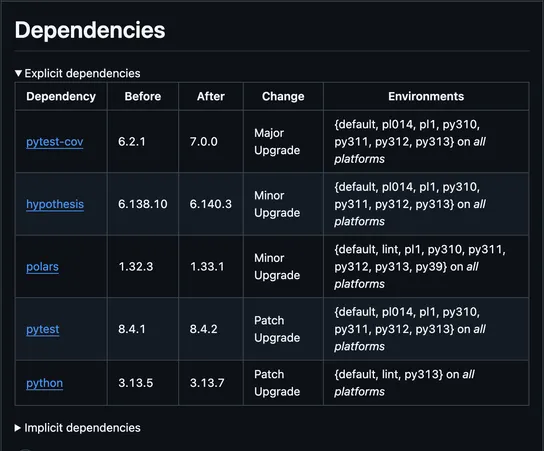 pixi-diff-to-markdown