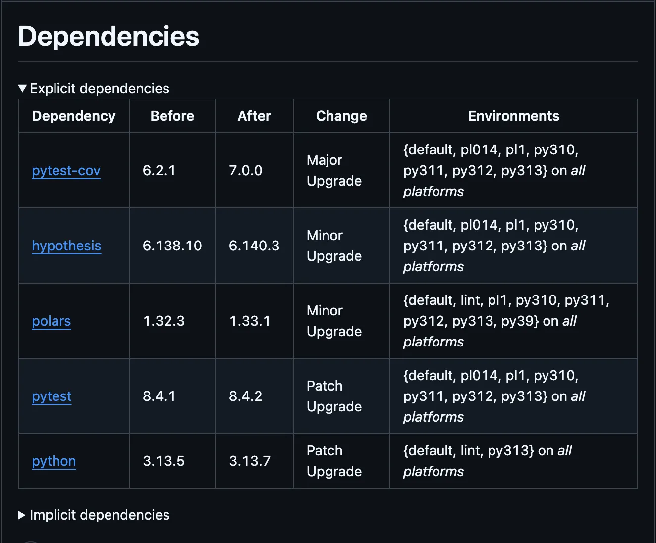 pixi-diff-to-markdown