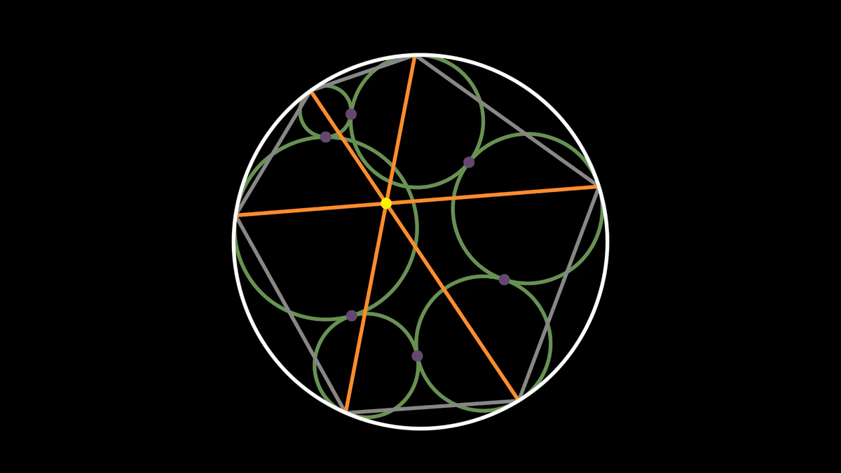 The Seven Circles Theorem